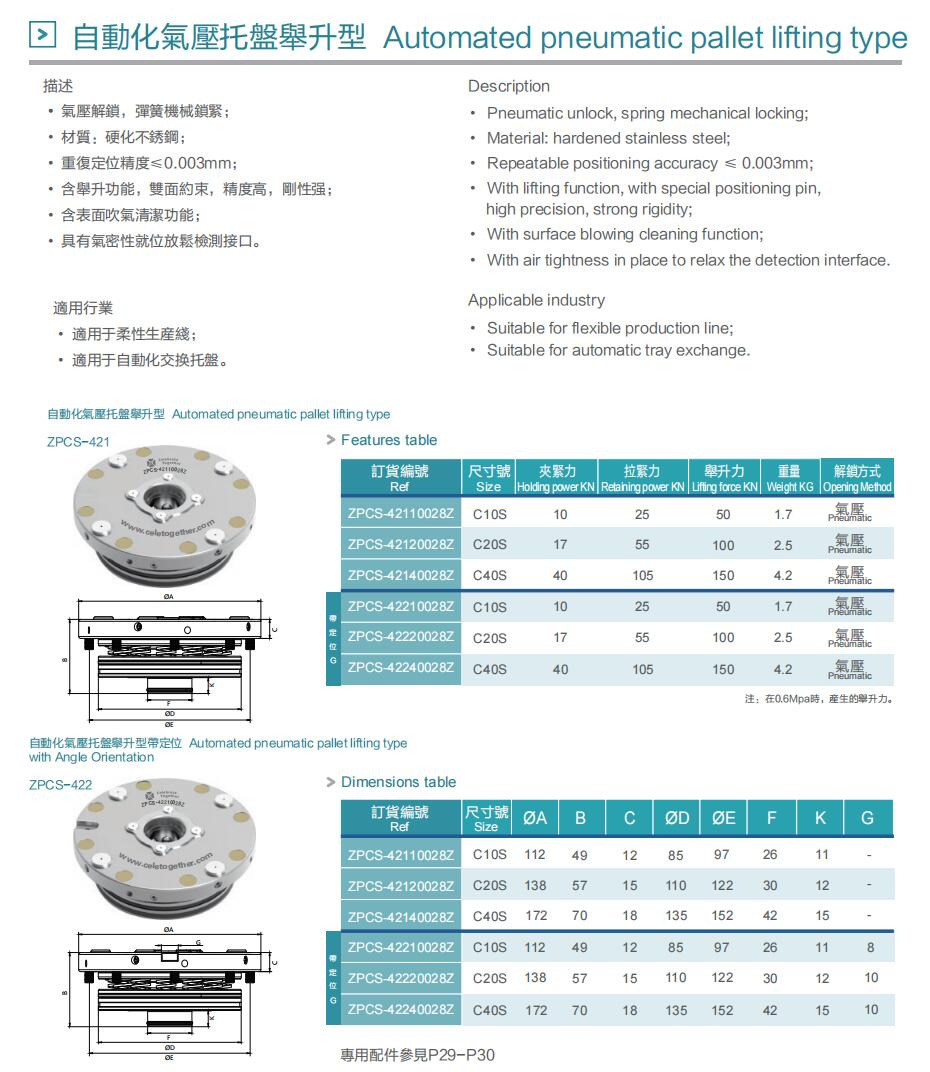 1746683898519134.jpg 自動舉升型.jpg