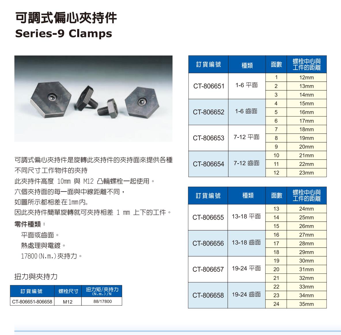 1746760730153961.jpg QQ截圖20240925142305.jpg