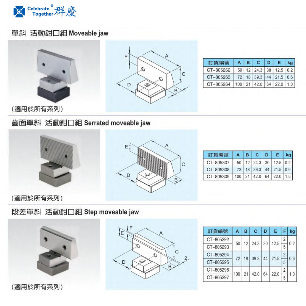 1747277071437164.jpg 活動鉗口.jpg