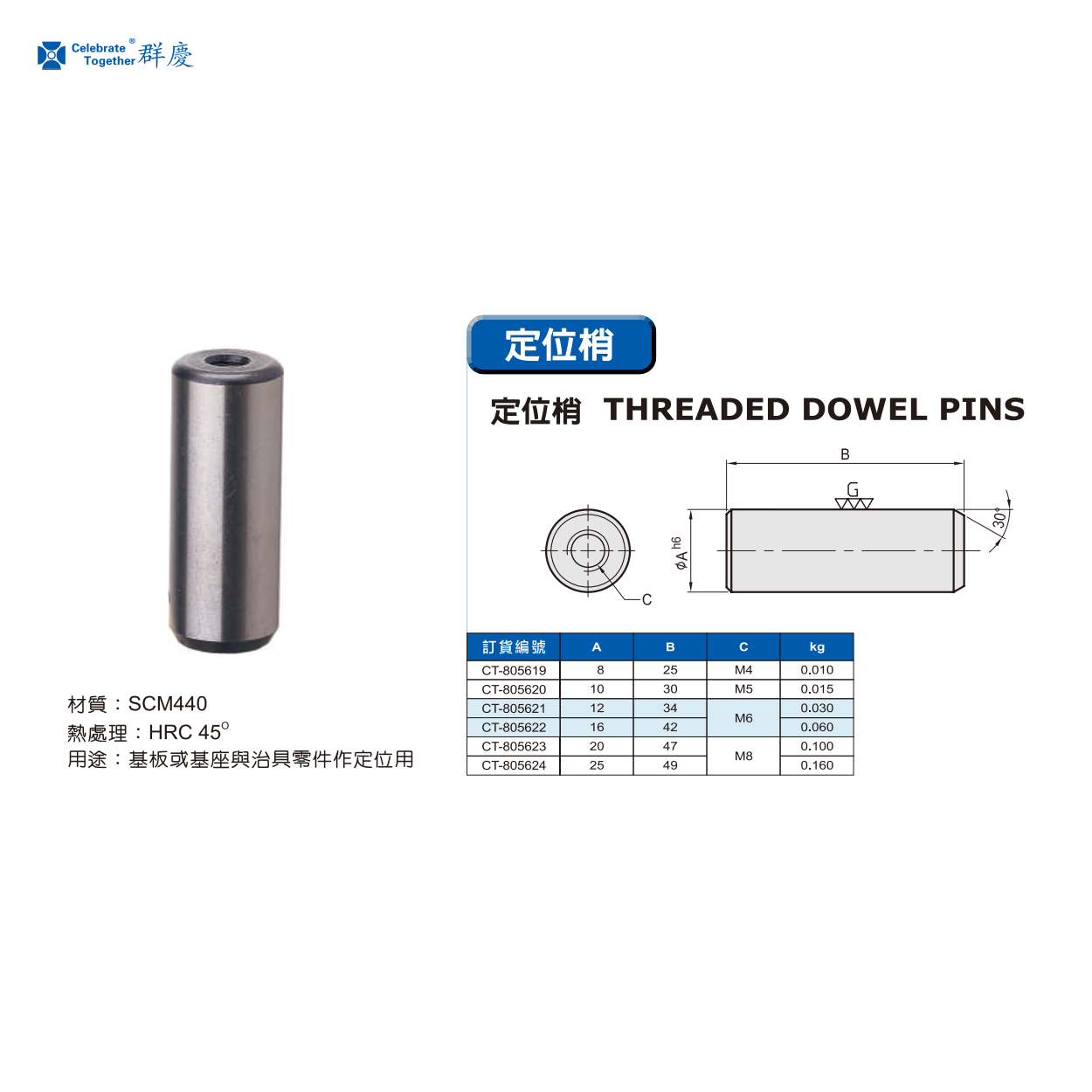 1747291603905120.png 805619.png