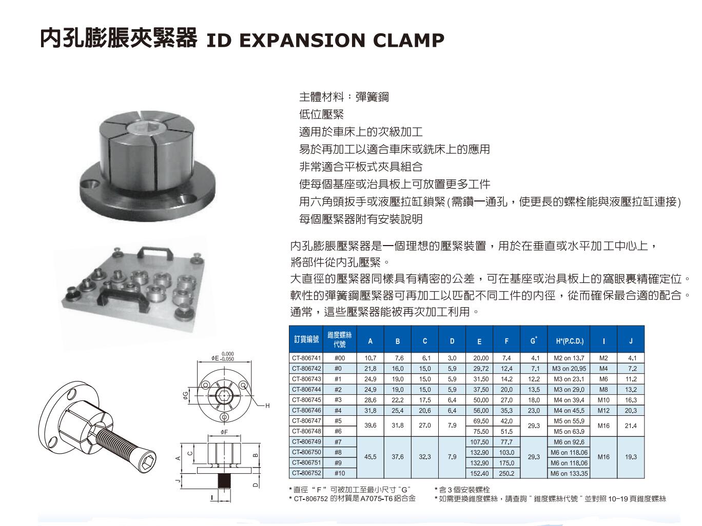 1747359368500549.jpg QQ截圖20240925143419.jpg