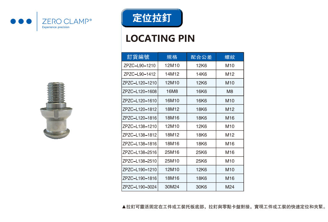 1747370425796508.png 拉釘.png