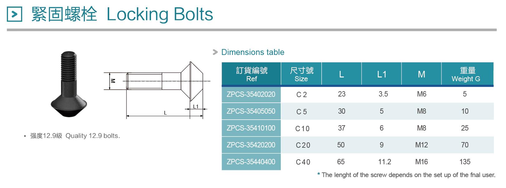 禁錮螺栓 - 副本.jpg