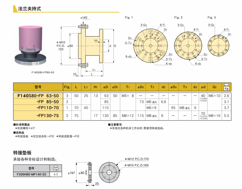 1747382348752288.png image.png