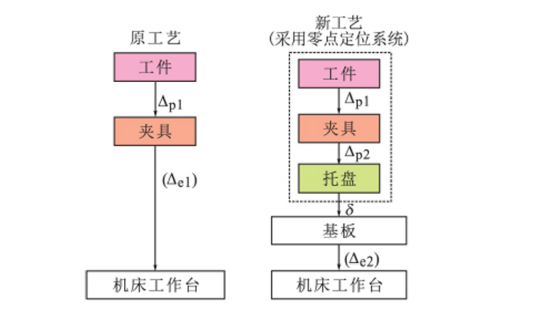 1764141530139099.png 347094d7d3ee7f477767ebd7c317f21f.png